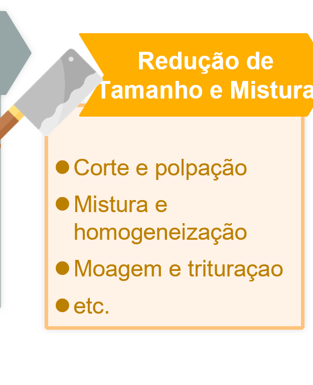 alimentação e bebidas