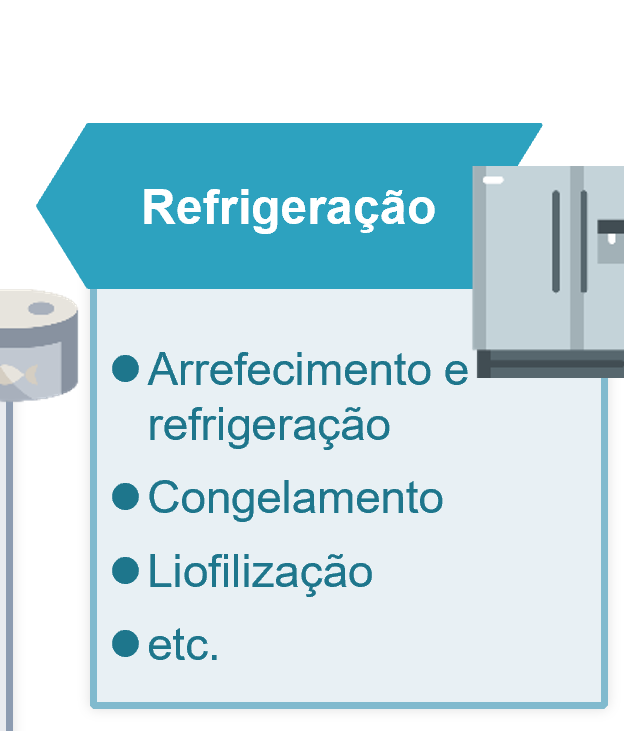 alimentação e bebidas