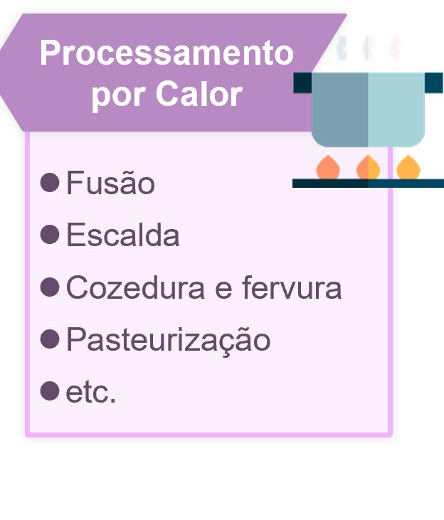 alimentação e bebidas