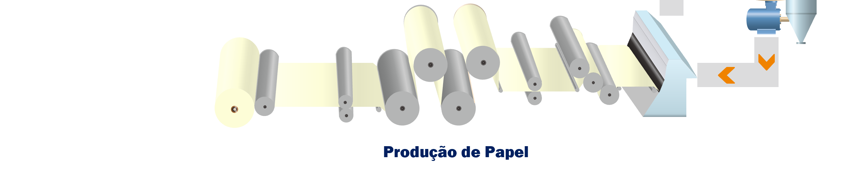 papel