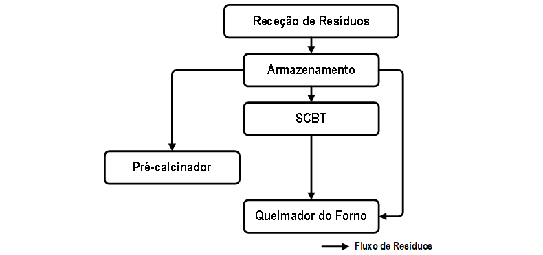 caso_de_estudo