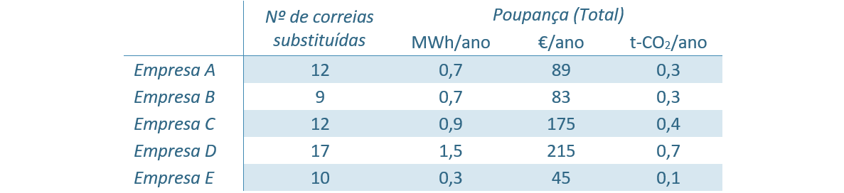 tabela1