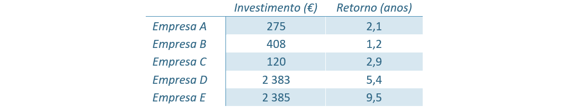 tabela48_2