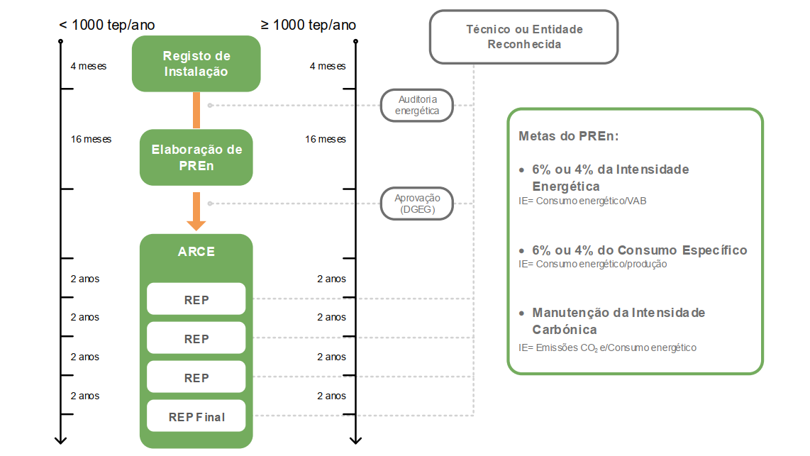 Figura 1.15