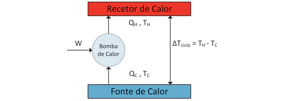 Figura 6.4