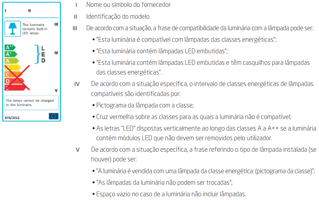 figura7.4