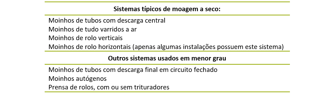 cimento-teste-1