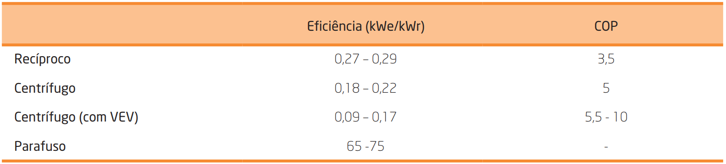 Tabela_4.3